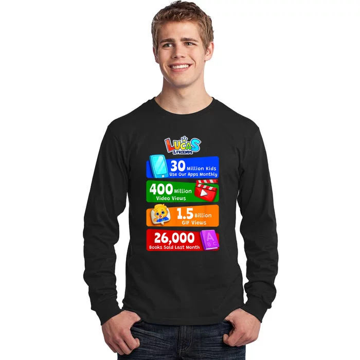 Milestones And Achievements With Lucas & Friends Tall Long Sleeve T-Shirt