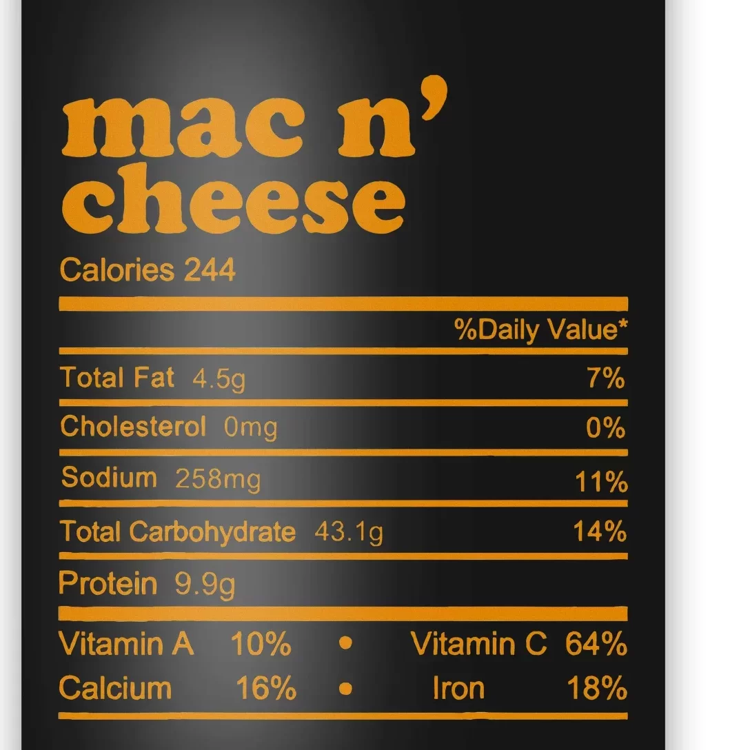 Mac And Cheese Nutrition Facts 2021 Thanksgiving Nutrition Poster