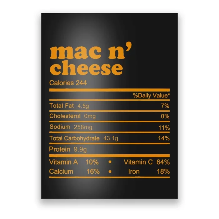 Mac And Cheese Nutrition Facts 2021 Thanksgiving Nutrition Poster