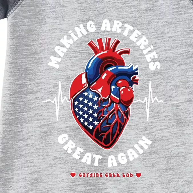 Making Arteries Great Again Cardiac Cath Lab Infant Baby Jersey Bodysuit