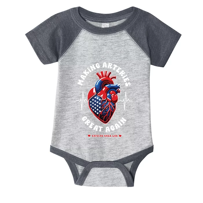 Making Arteries Great Again Cardiac Cath Lab Infant Baby Jersey Bodysuit