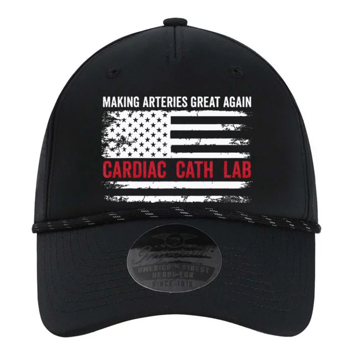 Making Arteries Great Again Performance The Dyno Cap