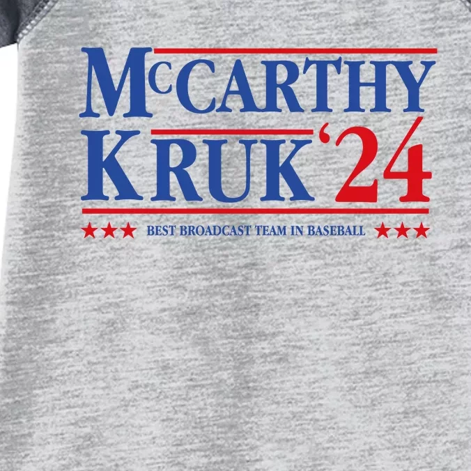 Mccarthy And Kruk 24 Best Broadcast Team In Baseball Infant Baby Jersey Bodysuit