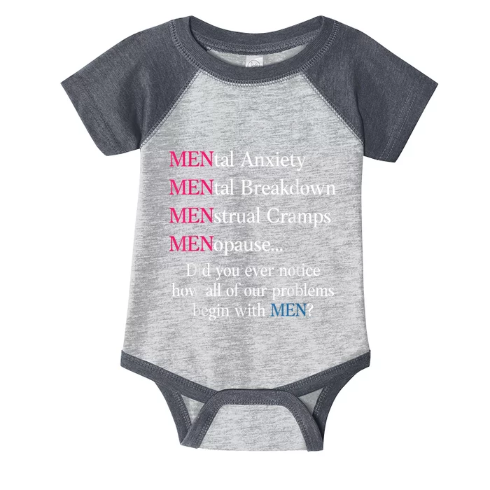 Mental Anxiety Mental Breakdown Menstrual Cramps Menopause Infant Baby Jersey Bodysuit