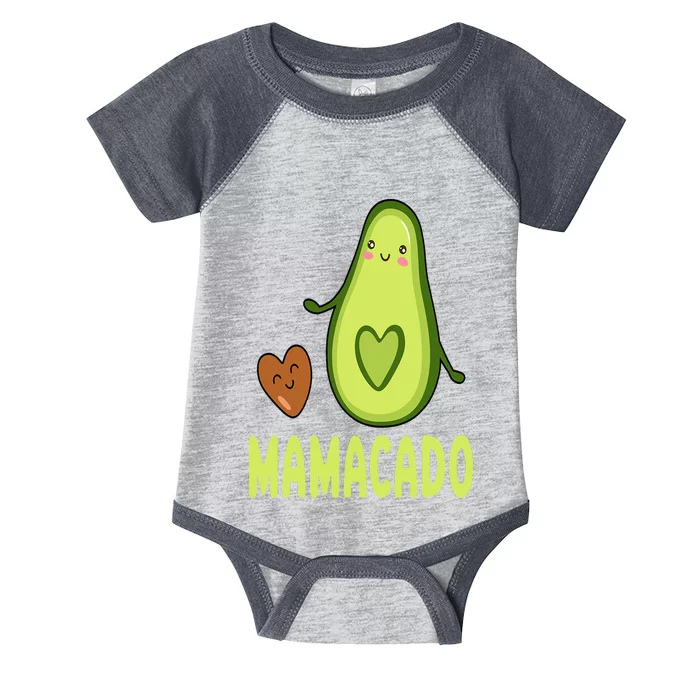 Mamacado Avocado Mama Funny Avocado Pregnancy Announcement Infant Baby Jersey Bodysuit