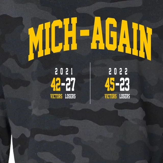 Mich Again Cropped Pullover Crew