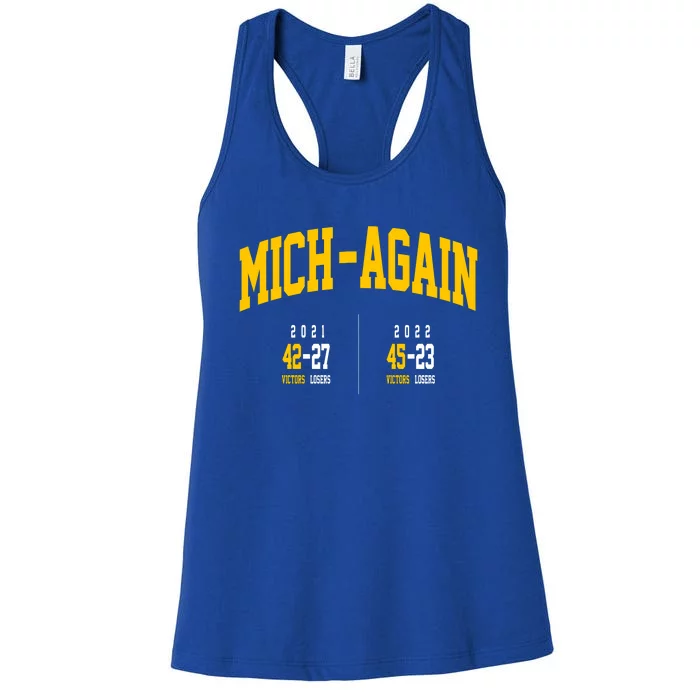 Mich Again Women's Racerback Tank