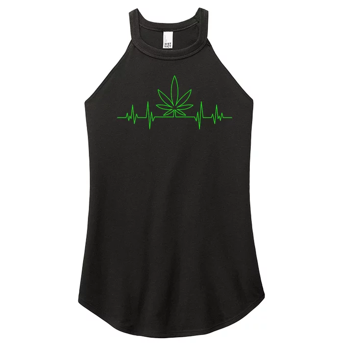 Marijuana Leaf Heartbeat Women’s Perfect Tri Rocker Tank