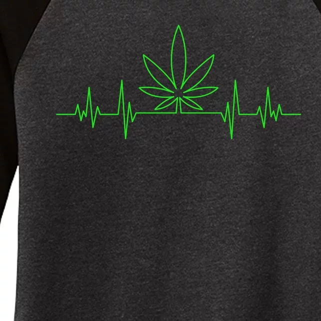 Marijuana Leaf Heartbeat Women's Tri-Blend 3/4-Sleeve Raglan Shirt