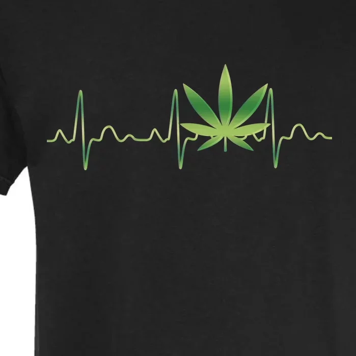 Marijuana Weed Leaf Heartbeat Pulse Garment-Dyed Heavyweight T-Shirt