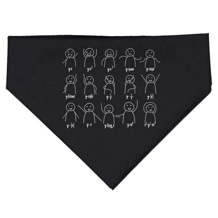 Math Equation Algebra Poses Graph Figures USA-Made Doggie Bandana