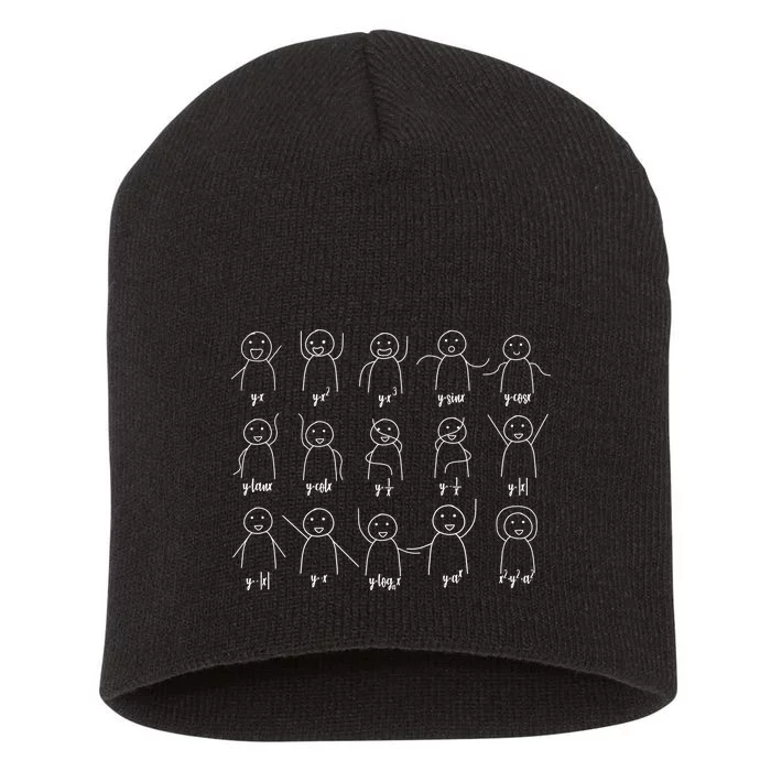 Math Equation Algebra Poses Graph Figures Short Acrylic Beanie