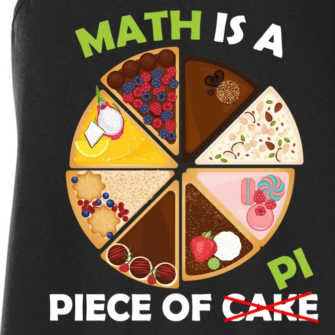 Math Is A Piece Of Pi Women's Racerback Tank