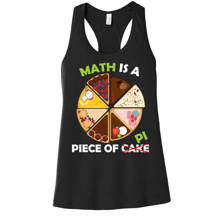 Math Is A Piece Of Pi Women's Racerback Tank