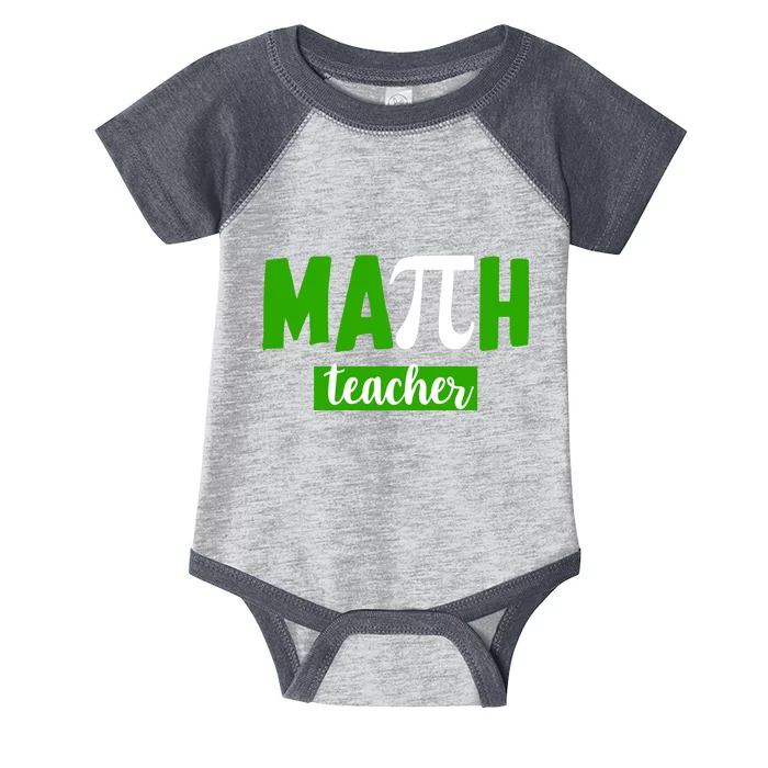 Math Teacher Pi Logo Infant Baby Jersey Bodysuit