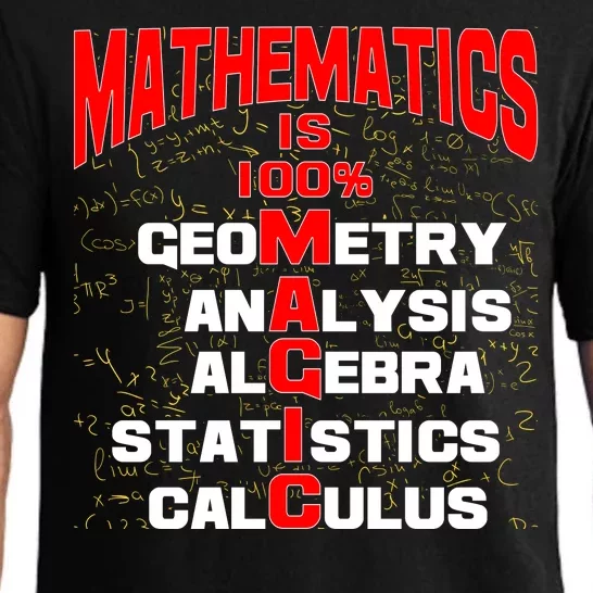 Mathematics Is 100 Percent Magic Pajama Set