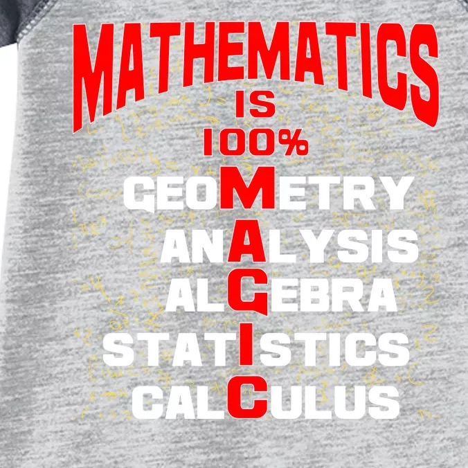 Mathematics Is 100 Percent Magic Infant Baby Jersey Bodysuit