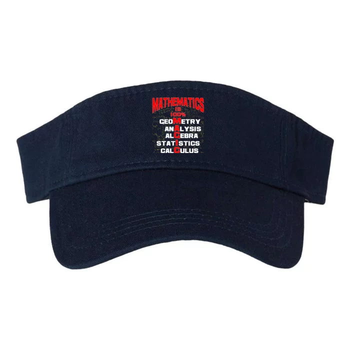 Mathematics Is 100 Percent Magic Valucap Bio-Washed Visor