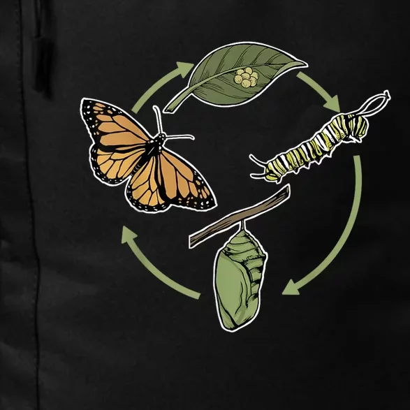 Monarch Butterfly Evolution Cute Butterfly Daily Commute Backpack