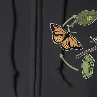 Monarch Butterfly Evolution Cute Butterfly Full Zip Hoodie