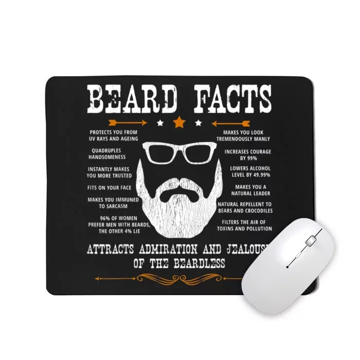 Mens Beard Facts Beard Lover Mousepad