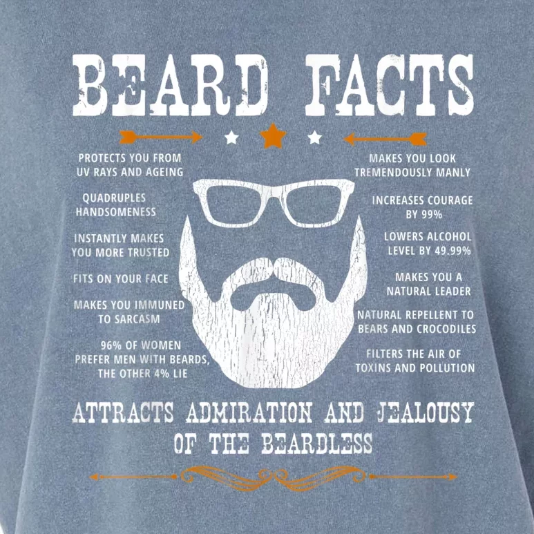 Mens Beard Facts Beard Lover Garment-Dyed Women's Muscle Tee