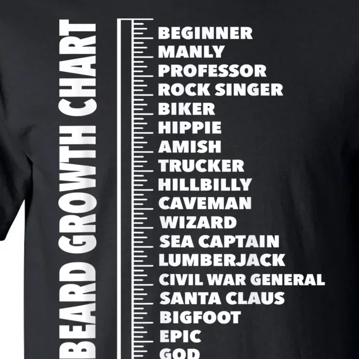 Mens Beard Growth Chart Length Ruler Cute Funny Joke Tall T-Shirt