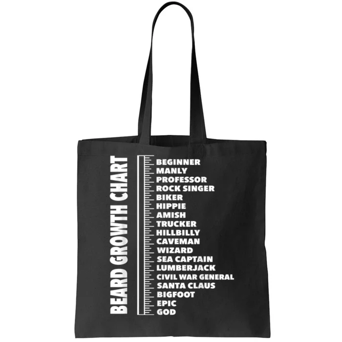 Mens Beard Growth Chart Length Ruler Cute Funny Joke Tote Bag