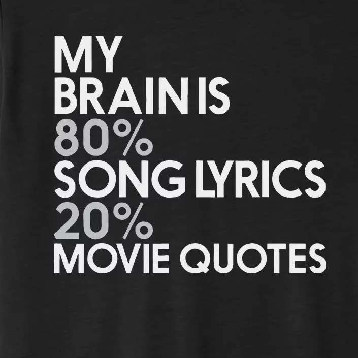 My Brain Is 80 Song Lyrics 20 Movie Quotes Music Film ChromaSoft Performance T-Shirt