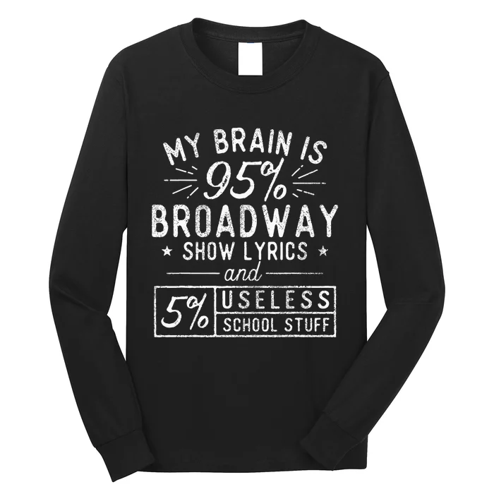 My Brain Is 95 Broadway Lyrics Actor Theatre Musical Long Sleeve Shirt