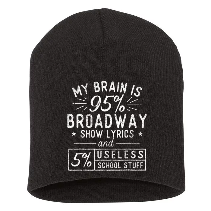 My Brain Is 95 Broadway Lyrics Actor Theatre Musical Short Acrylic Beanie