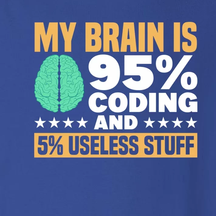 My Brain Is 95% Coding 5% Useless Stuff Great Gift Toddler Long Sleeve Shirt