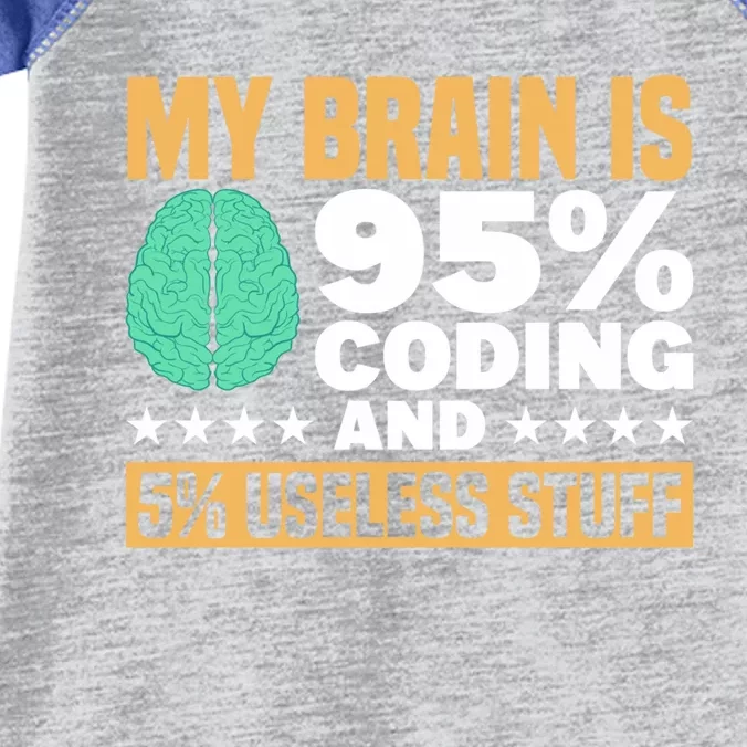 My Brain Is 95% Coding 5% Useless Stuff Great Gift Infant Baby Jersey Bodysuit