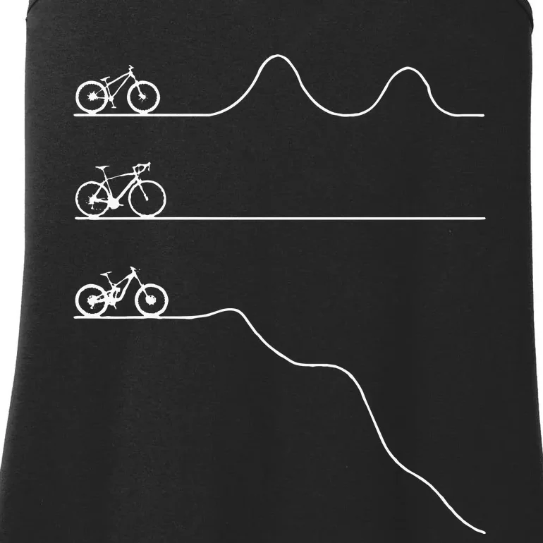 Mountain Bike Road Bike MTB Downhill Bicycle Cycling Gift Ladies Essential Tank