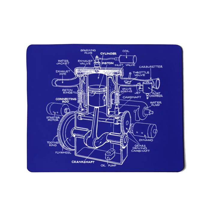 Mechanics Car Engine Pieces Cars Lovers Muscle Cars Gift Mousepad