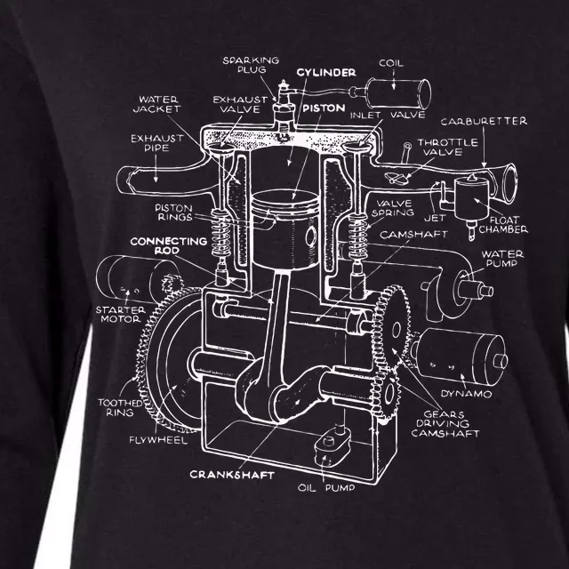 Mechanics Car Engine Pieces Cars Lovers Muscle Cars Womens Cotton Relaxed Long Sleeve T-Shirt