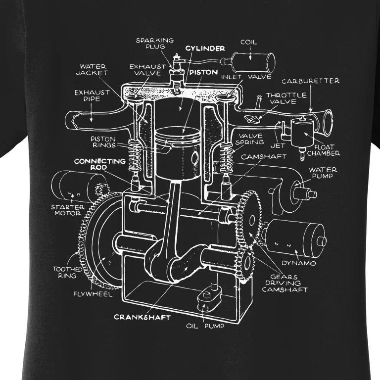 Mechanics Car Engine Pieces Cars Lovers Muscle Cars Women's T-Shirt