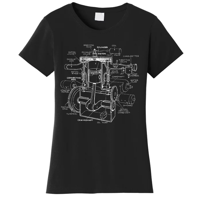 Mechanics Car Engine Pieces Cars Lovers Muscle Cars Women's T-Shirt