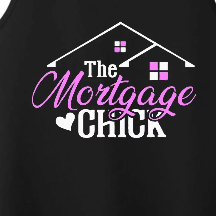 Mortgage Chick Loan Officer Performance Tank