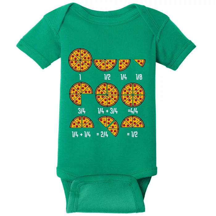 Maths Day Costume Idea Teachers Pizza Slice Fraction Baby Bodysuit