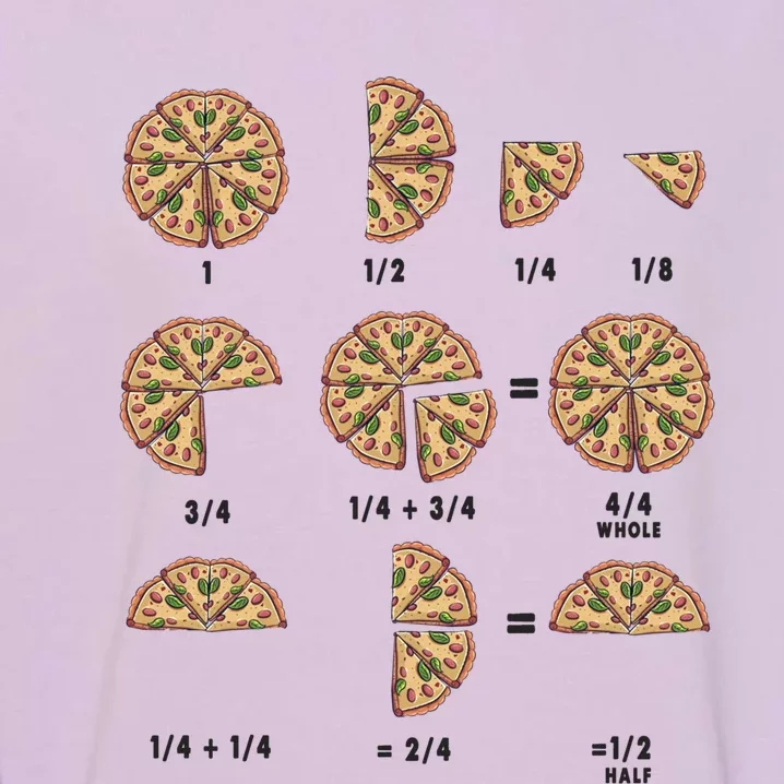 Maths Day Costume Idea And Pizza Slice Fraction Gift Garment-Dyed Sweatshirt