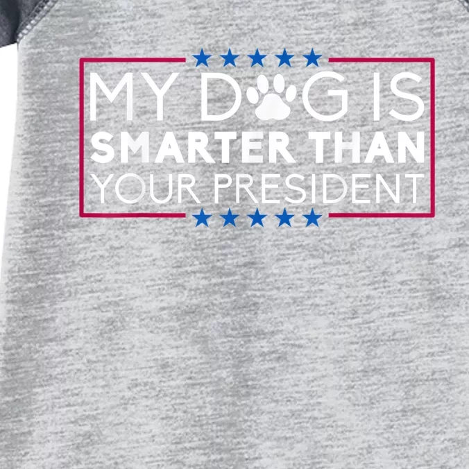 My Dog Is Smarter Than Your President Funny Dog Saying Infant Baby Jersey Bodysuit