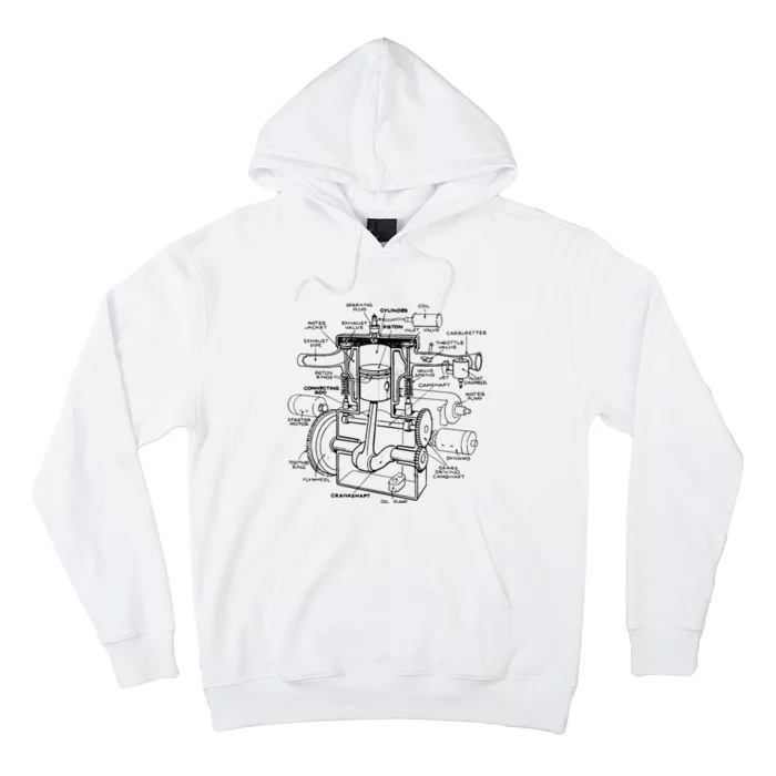 Machine Details Mechanic Hoodie