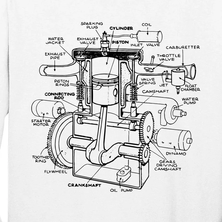 Machine Details Mechanic Tall Long Sleeve T-Shirt