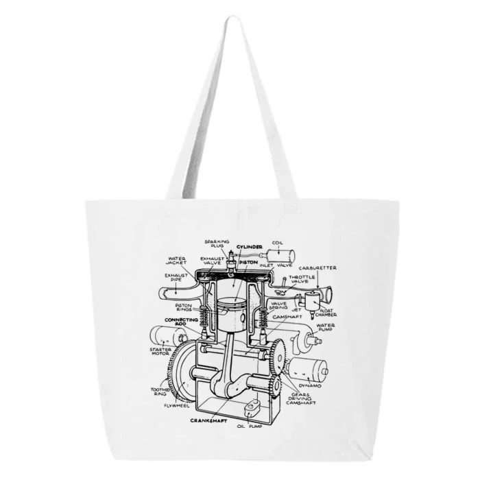 Machine Details Mechanic 25L Jumbo Tote