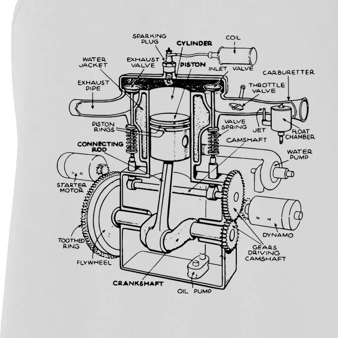 Machine Details Mechanic Women's Racerback Tank