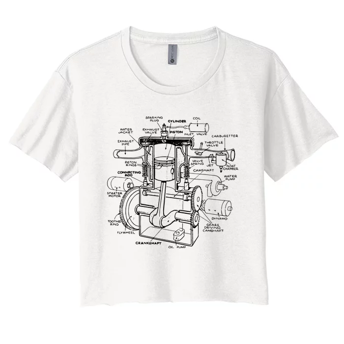 Machine Details Mechanic Women's Crop Top Tee