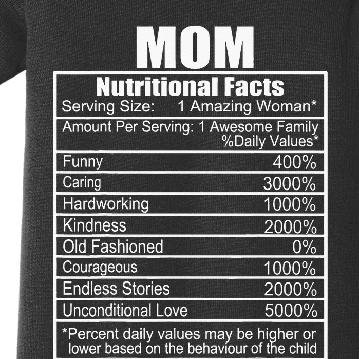 Mothers Day Nutrition Facts Mom Nutritional Facts Baby Bodysuit