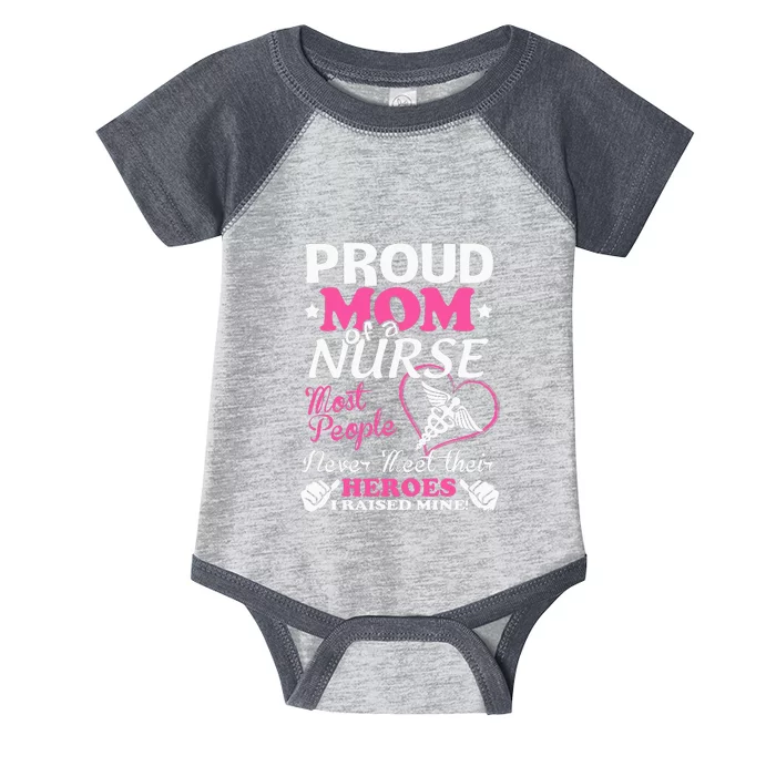 Mother's Day Proud Mom Of A Nurse Heroes I Raised Mine Gift Infant Baby Jersey Bodysuit