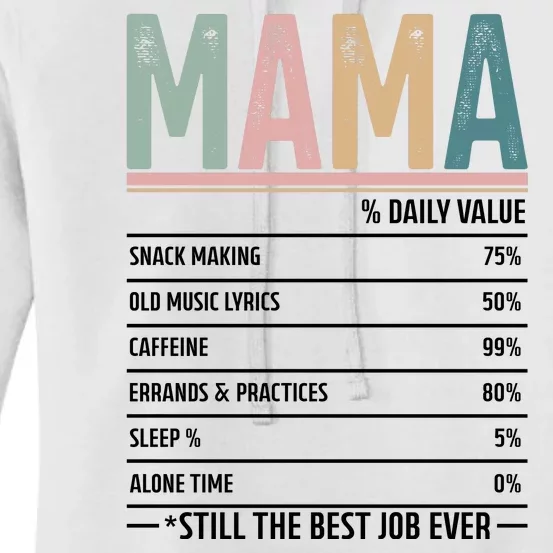 Mama Daily Value MotherS Day 2024 Still The Best Job Ever Women's Pullover Hoodie